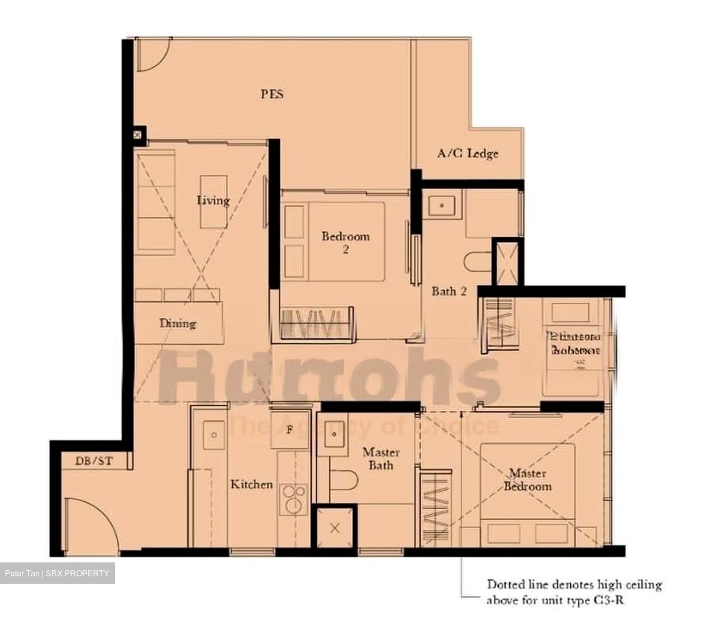 The Garden Residences (D19), Apartment #586090451
